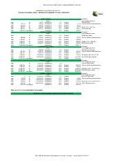 zimra tax tables 2022|ZWS ISO 9001:2008 QUALITY MANAGEMENT SYSTEM .